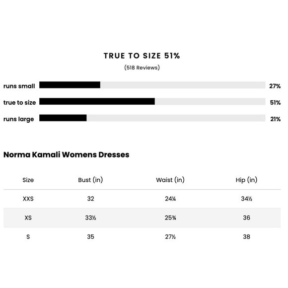 Norma Kamali Diana Gown Size Small - Picture 6 of 6